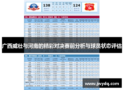 广西威壮与河南的精彩对决赛前分析与球员状态评估